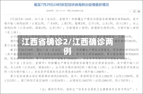 江西省确诊2/江西确诊两例