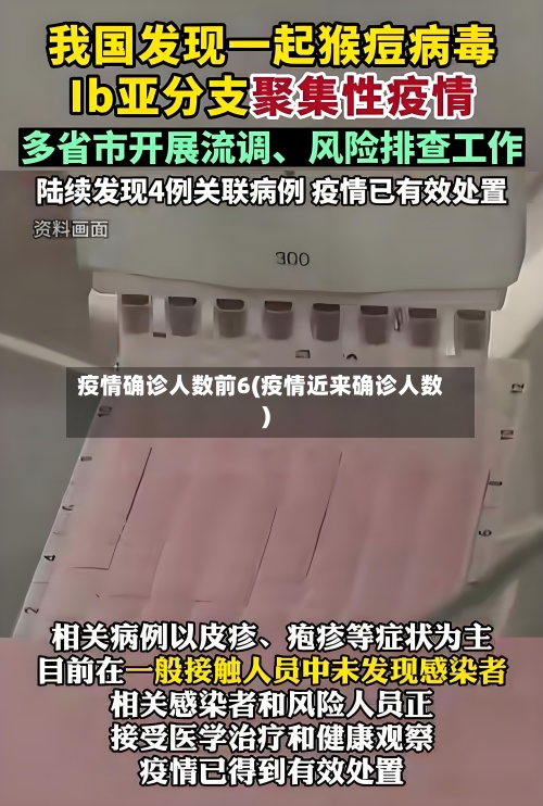 疫情确诊人数前6(疫情近来确诊人数)-第1张图片