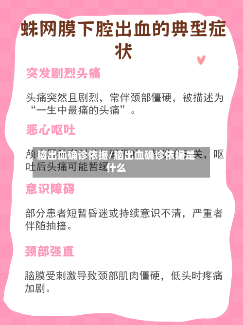 脑出血确诊依据/脑出血确诊依据是什么