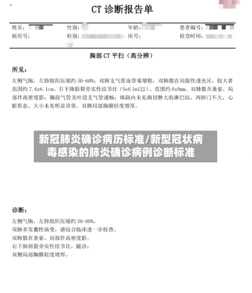 新冠肺炎确诊病历标准/新型冠状病毒感染的肺炎确诊病例诊断标准