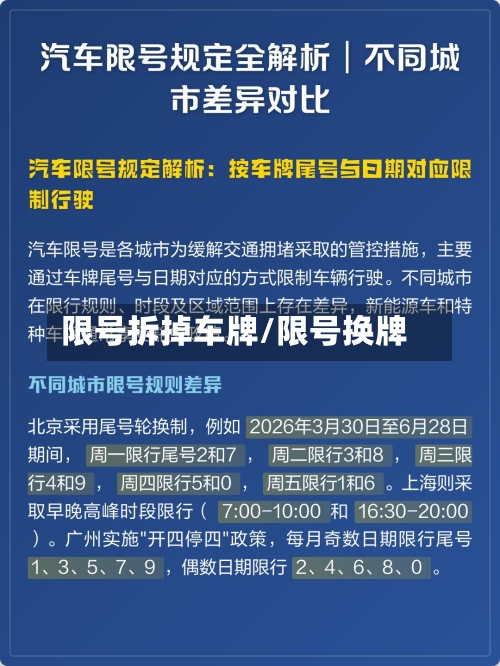 限号拆掉车牌/限号换牌-第2张图片