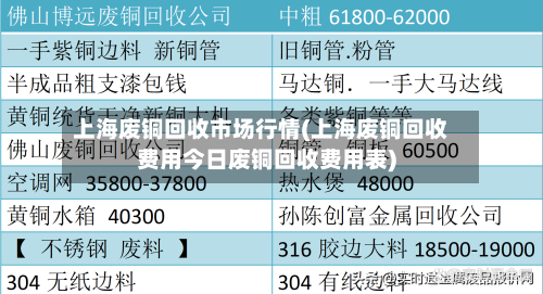 上海废铜回收市场行情(上海废铜回收费用今日废铜回收费用表)