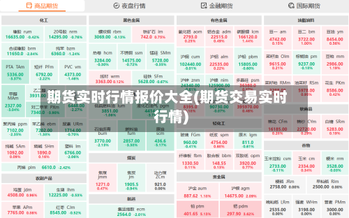 期货实时行情报价大全(期货交易实时行情)