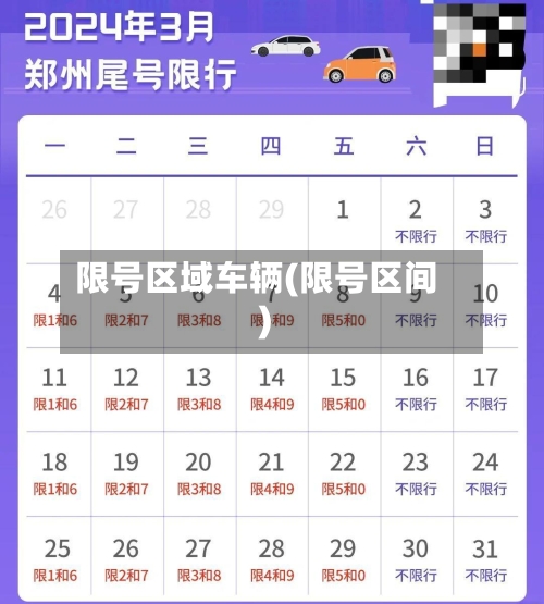 限号区域车辆(限号区间)
