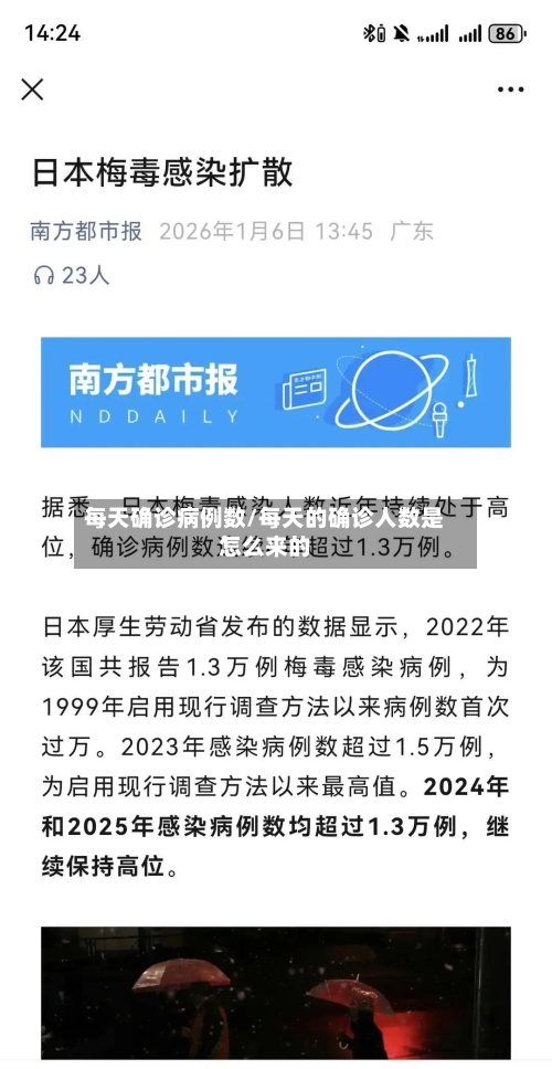 每天确诊病例数/每天的确诊人数是怎么来的-第3张图片