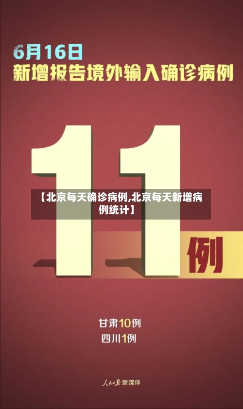 【北京每天确诊病例,北京每天新增病例统计】-第3张图片