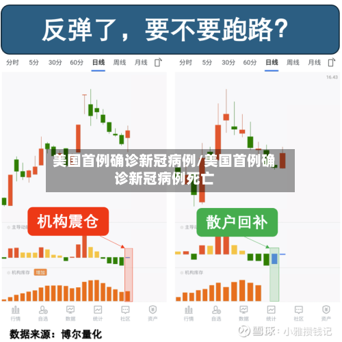 美国首例确诊新冠病例/美国首例确诊新冠病例死亡
