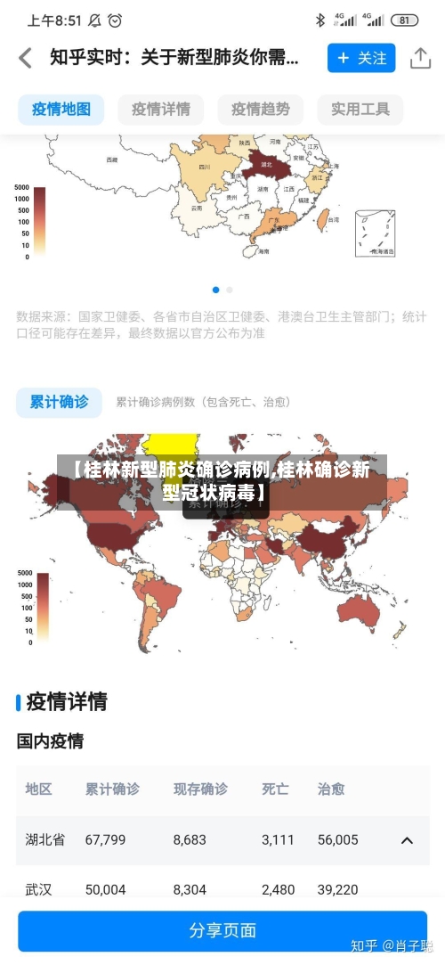 【桂林新型肺炎确诊病例,桂林确诊新型冠状病毒】-第2张图片